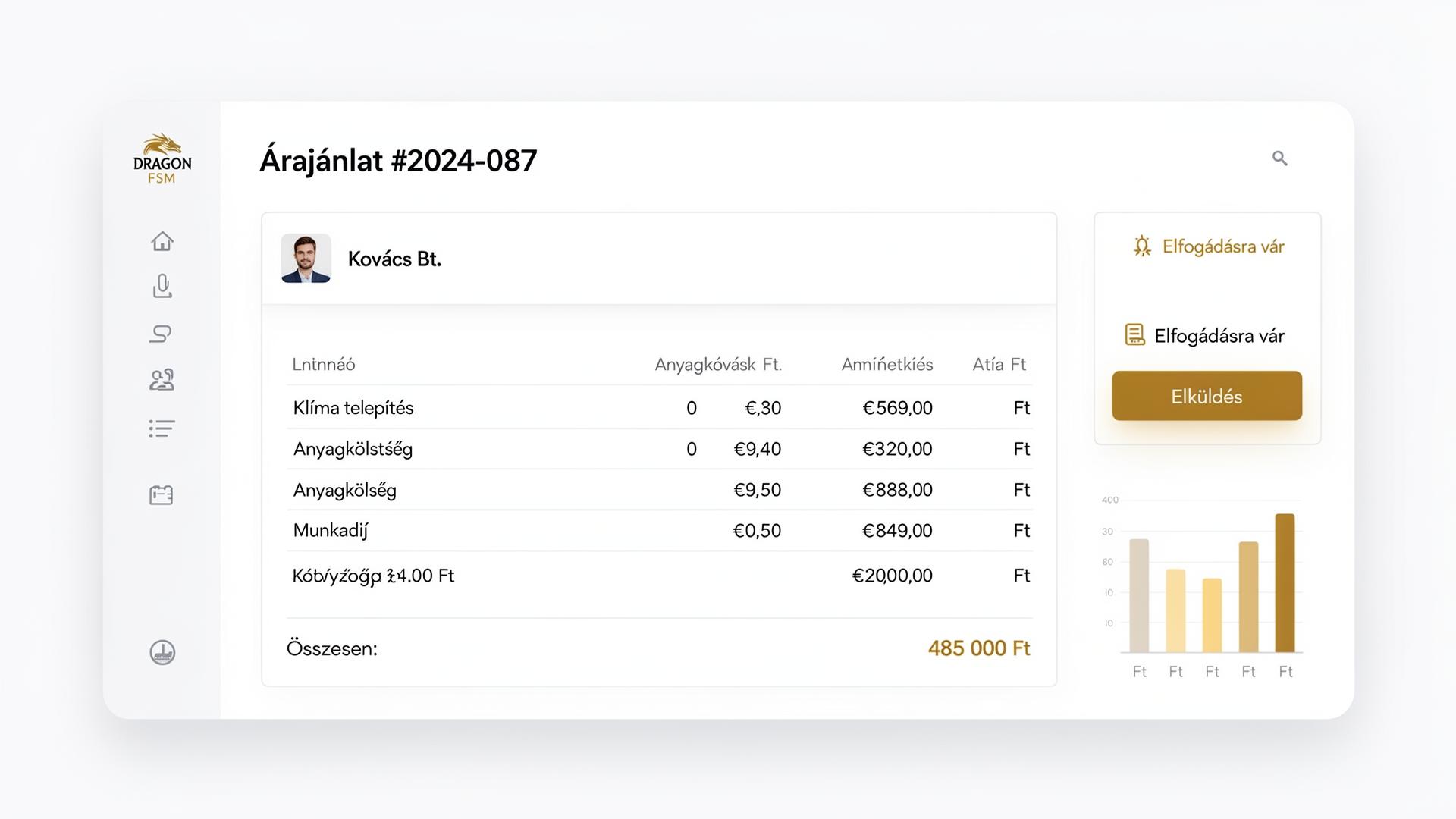 Ügyfélkezelő rendszer és árajánlat program áttekintő nézete